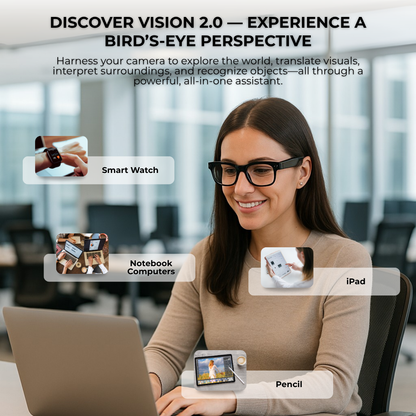 Eyverra™ ProSight Real Time AI Translation Hands-Free Communication