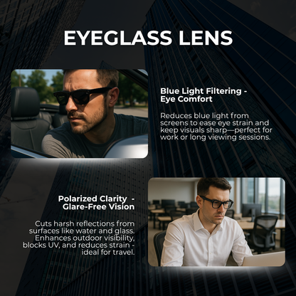 Eyverra™ ProSight Real Time AI Translation Hands-Free Communication